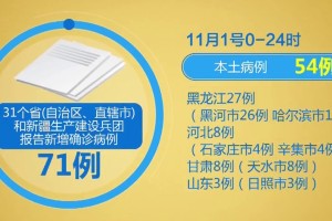 【广西新增本土病例12例/广西新增7例详情】