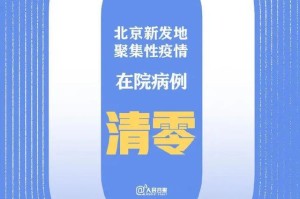 北京海鲜市场是否会成为下个武汉？病毒来源被曝光,结果匪夷所思_百度...