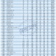 高考几号考试时间2023-广西高考几号考试时间