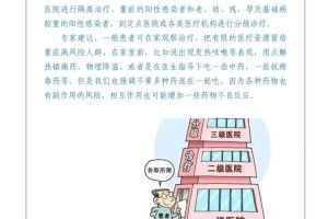 “广州允许一阳性人员居家隔离” 广州14+7天居家隔离的要求标准？
