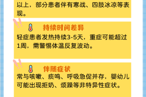 陕西新增24例新型肺炎︰(陕西新增肺炎最新消息2月9日)
