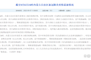 「今天北京疫情最新情况」〃今天北京疫情最新通告