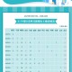 【31省区市新增17例／31省区市新增130例确诊】