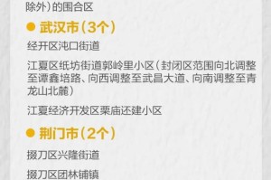 黑龙江新增本土确诊7例,黑龙江新增本土7例详情报告