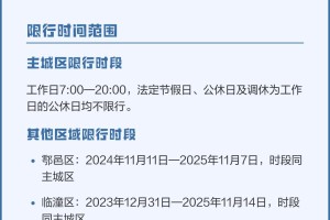 春节限号2021最新限号时间〃春节期间限号时间