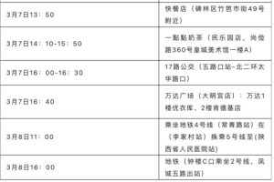 “陕西疫情最新” 陕西疫情最新消息今天新增病例？