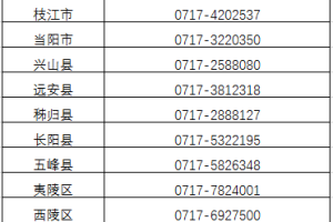 各地隔离政策查询-全国各地隔离政策查询系统本地宝