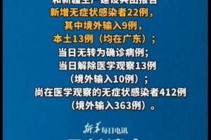 31省区市新增8例本土确诊〃31省区市新增本土确诊5例
