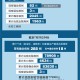 “31省新增4例本土” 31省区市新增4例本土病例活动轨迹？
