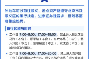 外地车进京限号吗︰(外地车进京没办进京证怎么处罚)