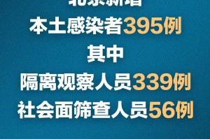 北京新增本土30例感染者,北京新增本土病例31例