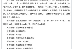 31省区市新增确诊28例,31省区市新增确诊病例21例_