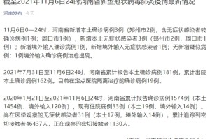 「辽宁昨日新增7例本土确诊」〃辽宁昨日新增确诊病例