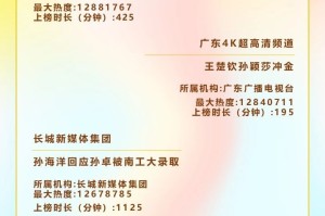 【疫情热搜榜/疫情热搜榜截图】