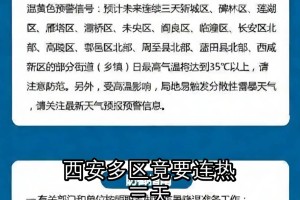 西安市最新疫情情况︰(西安市疫情最新动态)