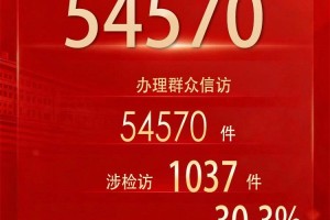 【河北近期又出现疫情了/河北最近新增几例冠状病毒】