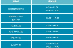 31省份新增7例确诊︰(31省份新增确诊75例 含本土55例)