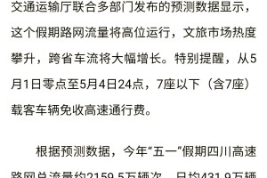 过年高速公路免费到几号︰(过年高速公路免费几号到几号)
