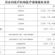 丹东最新疫情通报.丹东最新疫情情况
