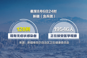 西安疫情是怎么引起的〃西安疫情的源头在哪