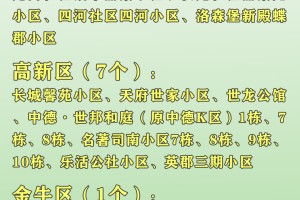 四川新增本土确诊32例.四川新增本土病例2例