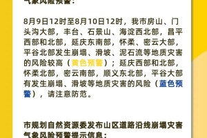 “今日中高风险地区查询” 今日中高风险区有哪些省份？