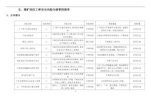 管控区是7天还是14天解封-管控区属于什么风险地区