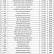 31省份新增本土73例〃31省份新增本土确诊93例