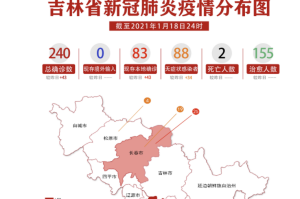 31省区市新增本土确诊35例涉7省市〃31省区市新增本土确诊83例