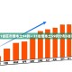 31省区市增本土94例〃31省增本土59例分布5省市