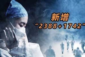 本轮疫情已波及19省份.本轮疫情已波及10省份