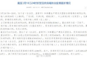 “31省区市新增本土确诊2例在安徽” 31省份新增本土确诊24例安徽疫情？