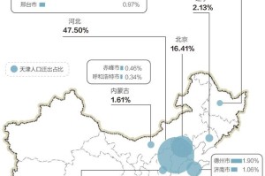 天津疫情的最新数据-天津疫情最新公布