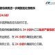 喀什或现三代病例〃喀什发现137例