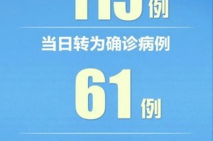江苏新增40例本土〃江苏新增本土病例61例