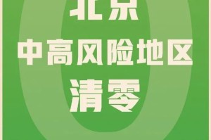 北京3地升级高风险〃北京高风险地区降级后或调整级别
