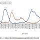 全国新增境外输入11例,全国新增境外输入病例24例