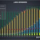 现在还能去旅游吗？如何查询地方防疫政策？这篇文章告诉你