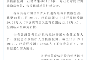 山东青岛最新疫情︰(山东青岛最新疫情爆发)
