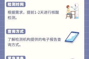 「返乡核酸检测」〃返乡核酸检测政策