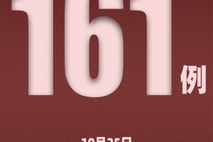 31省份新增本土确诊110例︰(31省份新增50例确诊其中本土12例)
