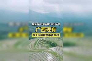 【31省增29例本土确诊/31省增确诊103例 本土88例】