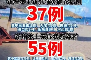 31省新增确诊36例,31省份新增确诊病例37例