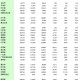 31省新增本土确诊15例-31省新增确诊14例本土9例