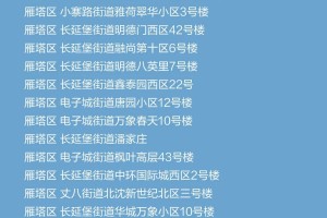 【陕西新增本土确诊60例/陕西新增本土确诊60例是哪里的】