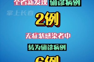 河北省最新疫情通报︰(河北省最新疫情情况播报?)
