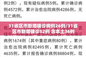 「北京7例感染者详情:多人由外省抵京」〃北京7名病例轨迹