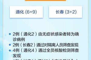 “中国疫情最新分布图” 中国疫情最新消息分布？