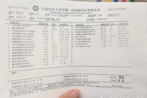 「大连新增2例感染者」〃大连新增2例新冠肺炎确诊病例