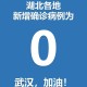 31省份新增确诊28例-31省份新增确诊病例